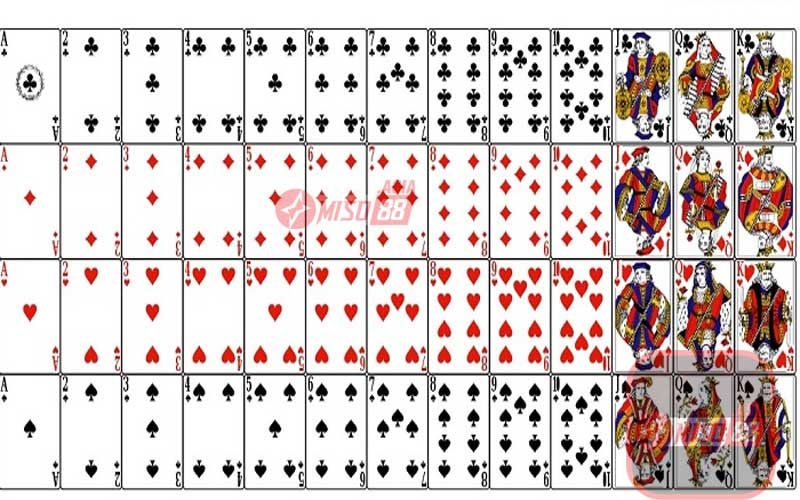 Tên các bài trong cách chơi Poker